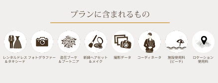 北谷町アメリカンヴィレッジ&ビーチフォトプラン(データ100枚)含まれるものイメージ
