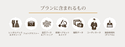チャペル&ビーチフォトプラン(データ100枚)含まれるものイメージ