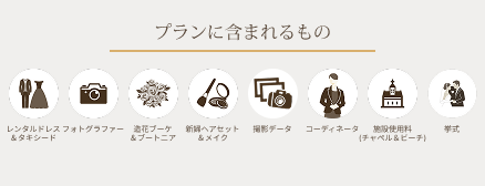 挙式付!チャペル&ビーチフォトプラン(データ100枚)含まれるものイメージ