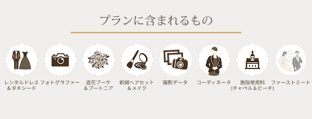 ファーストミート付!チャペル&ビーチフォトプラン(データ100枚)含まれるものイメージ